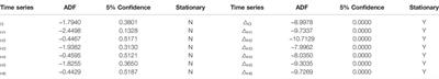 Edge Computing Based Electricity-Theft Detection of <mark class="highlighted">Low-Voltage</mark> Users